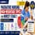 High-Weightage Topics in Paediatric Nursing for NORCET Stage 1